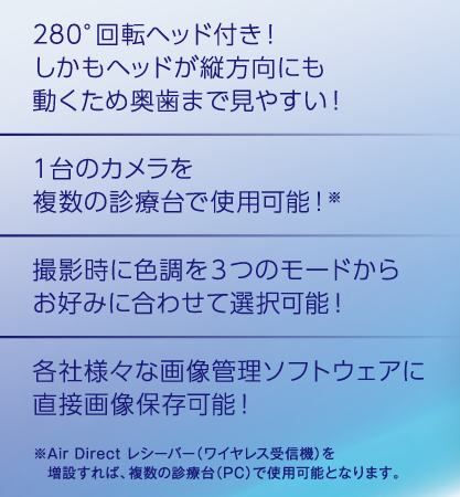 高速ワイヤレス通信、オートフォーカス、高精細な画質