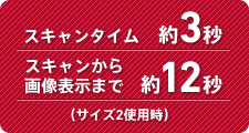 スキャンタイム約3秒