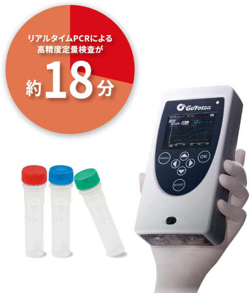 試薬・PicoGene